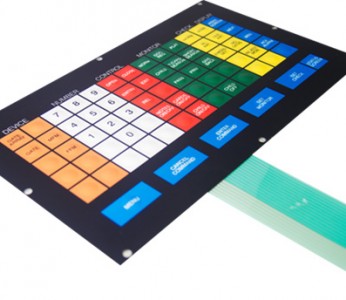 Membrane Keyboard Access Control